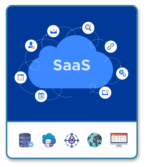 Empowering your SaaS Products with our Expertise